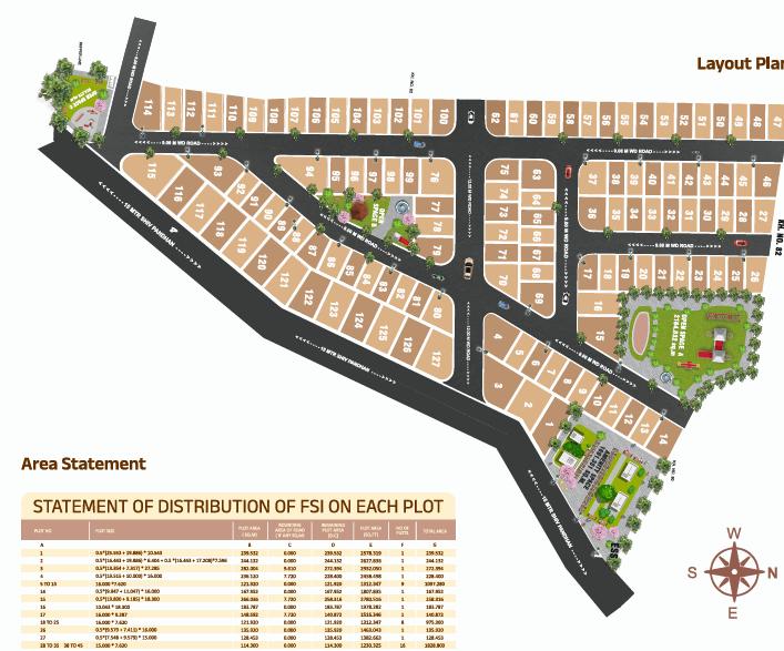SG Estate 3 Plots for sale Chicholi, Katol Road, Nagpur , Nagpur