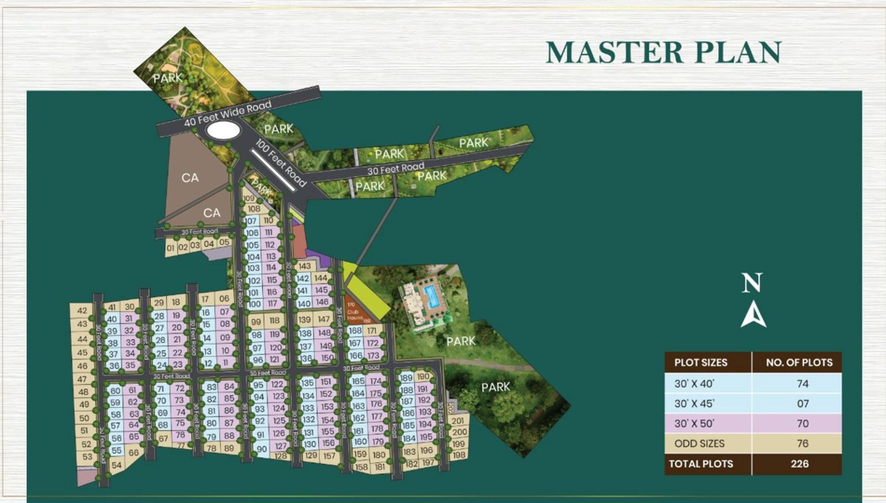 THE ELEMENTS Plots for sale Kumbharli, Sawantwadi, Sindhudurg, Maharashtra , Sindhudurg